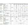 Кондиціонер Daikin FTXM35R/RXM35R9 PERFERA
