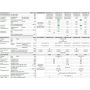 Кондиціонер Daikin FTXA20BB/RXA20A9 STYLISH