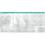 Кондиціонер Osaka STVP-12HH3 Power Pro (inverter)